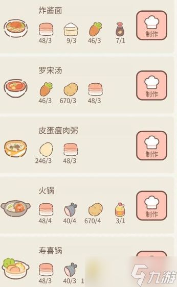 《遇见你的猫》菜谱一览