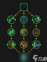 《魔兽世界》天神引导者天赋是什么 11.0武僧天神引导者天赋树介绍