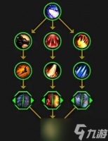 《魔兽世界》鳞长天赋是什么 11.0唤魔师鳞长天赋树介绍