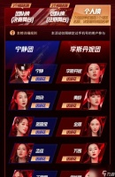 《糖果缤纷乐》游戏之我最爱的乘风破浪好友 用《糖果缤纷乐》游戏