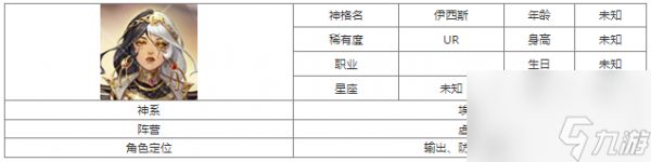 第七幻域伊西斯技能怎么样 第七幻域伊西斯介绍