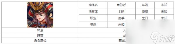 《第七幻域》SSR神格卑弥呼深度解析