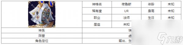 第七幻域 - 荷鲁斯神格深度解析与实战指南