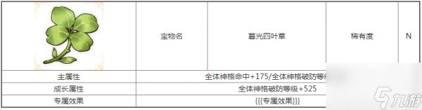 唯美神话放置卡牌手游《第七幻域》全平台盛大公测