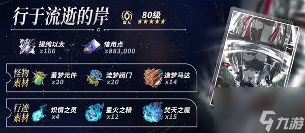 崩坏星穹铁道黄泉突破材料一览