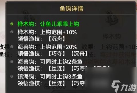 垂钓高手速成 教你如何成为浴池高手（永不空军）