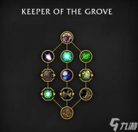 《魔兽世界》全英雄天赋树介绍 全英雄天赋介绍汇总