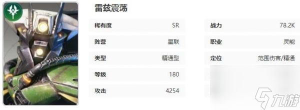 星际52区雷兹怎么样 星际52区雷兹技能属性介绍