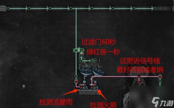 《缺氧》火箭怎么发射 火箭发射方法详情