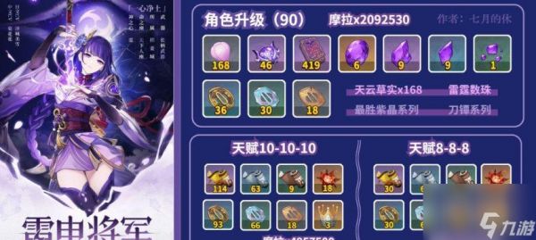 《原神》流浪者升级突破材料一览（从零到突破）