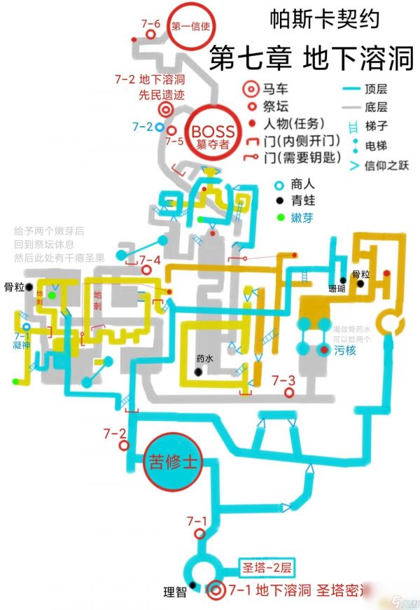 《帕斯卡契约：终极版》全探索流程、地图与支线任务一网打尽