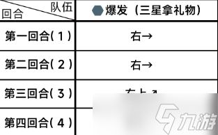 《蔚蓝档案》第一章困难1-1通关攻略