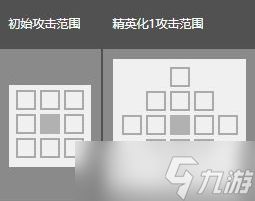 《明日方舟》五星干员空属性介绍