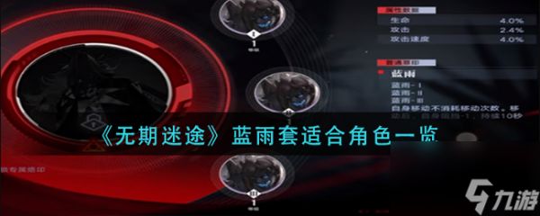 《无期迷途》蓝雨套适合角色一览？无期迷途攻略推荐