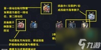 怎么选择坦克阵容——以食物语厨艺大赛为例 坦克阵容搭配攻略