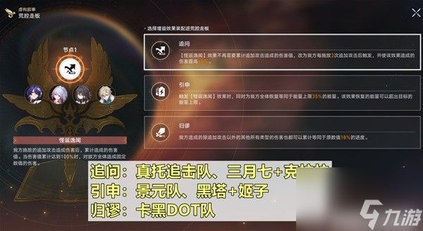 崩坏星穹铁道2.1虚构叙事第二期追击队怎么打