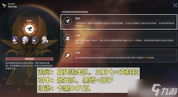 崩坏星穹铁道2.1虚构叙事第二期追击队怎么打 第二期追击队打法攻略