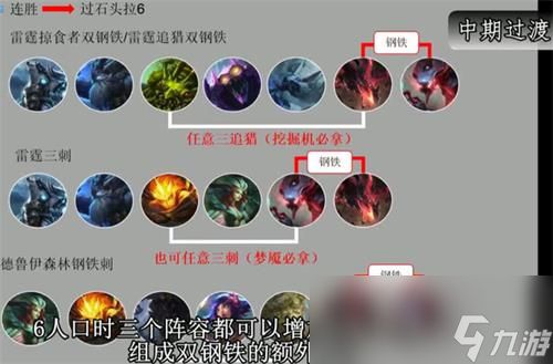 《LOL》云顶之弈飞天螳螂阵容攻略