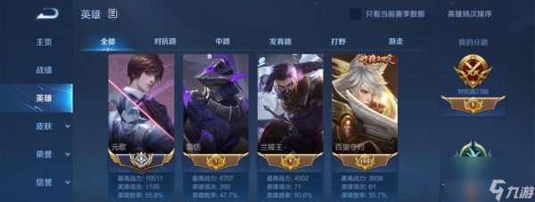 如何用荣耀元歌铭文推荐搭配5级铭文(元歌5级铭文推荐)