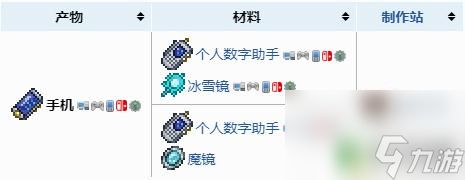 泰拉瑞亚里手机的合成表 泰拉瑞亚手机版合成配方