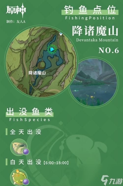 原神攻略蒙德地区钓鱼点位置一览，尽在此文！