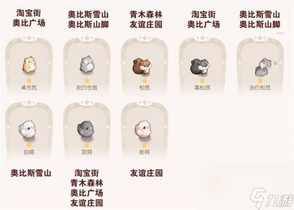 《奥比岛：梦想国度》宠物分布位置一览