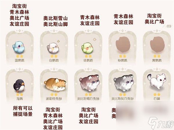 《奥比岛：梦想国度》宠物分布位置一览