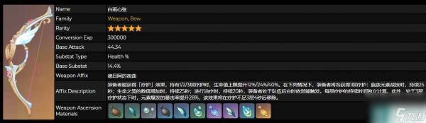 <a id='link_pop' class='keyword-tag' href='https://www.9game.cn/yuanshen/'>原神</a>白雨心弦适合谁 白雨心弦角色使用推荐