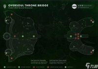 《命运2》克洛塔的末日第二关怎么过 克洛塔的末日第二关指南