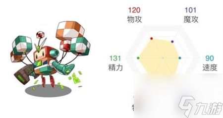 《洛克王国》飞天方方技能搭配推荐？洛克王国内容介绍