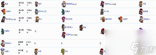 泰拉瑞亚商人好感度怎么提升