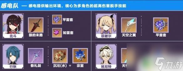 原神感电流怎么打 原神北斗感电队怎么搭配