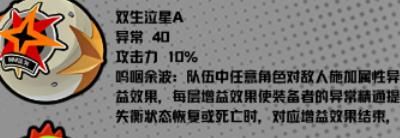 绝区零S级支援武器有哪些 绝区零S级支援武器一览