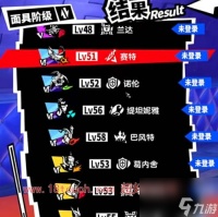 女神异闻录夜幕魅影60级面具带哪个比较好