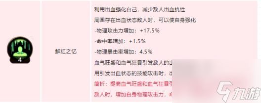 dnf手游狂战士技能如何加点 地下城与勇士起源红眼技能加点介绍