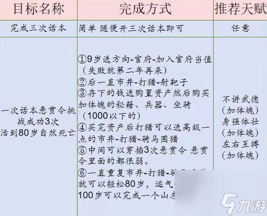 桃源深处有人家话南柯山河侠影攻略 话南柯山河侠影活动玩法大全[多图]