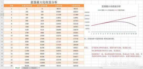 阴阳师暴食鬼位置