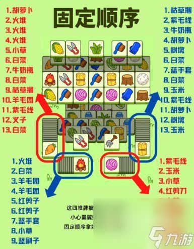 《羊了个羊》第二关卡牌数量介绍