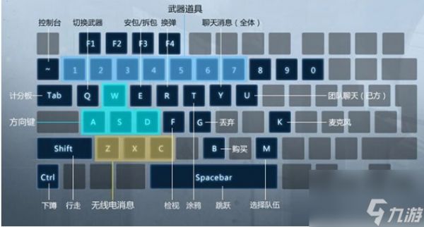 csgo语音按键是哪个