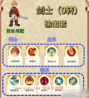 出发吧麦芬剑士技能加点攻略