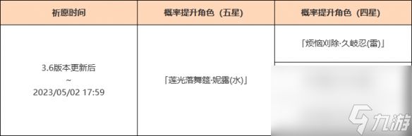 《原神》翩舞歈莲祈愿活动介绍