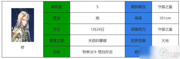 永夜降临复苏修介绍