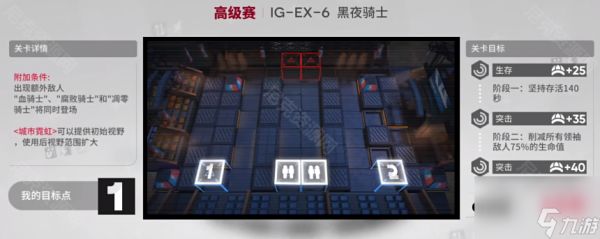 《明日方舟》罗德岛促融共竞活动IG-EX-6摆放攻略