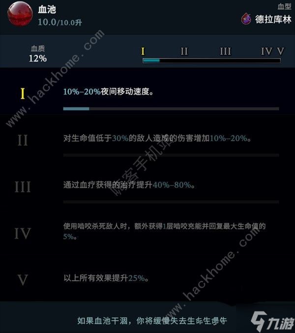 夜族崛起血型效果大全 所有血型属性作用一览