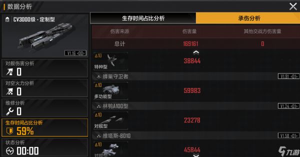 无尽的拉格朗日伤害分摊机制是什么