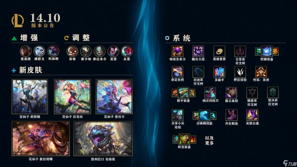 LOL14.10坚决系符文树调整一览