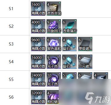 《白荆回廊》伊琅相思角色图鉴