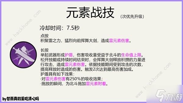 原神4.6北斗养成攻略 4.6北斗武器天赋圣遗物怎么选