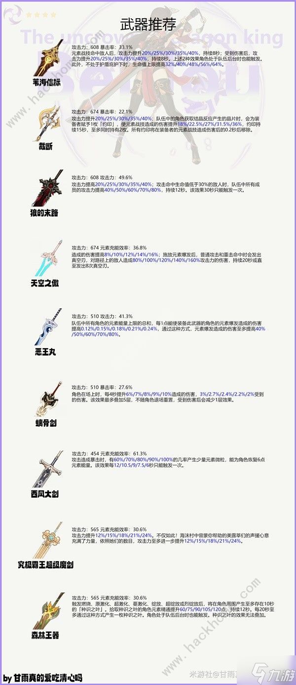 原神4.6北斗养成攻略 4.6北斗武器天赋圣遗物怎么选