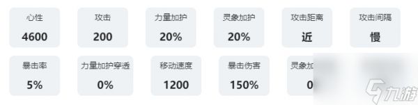 《咏月风雅》祝者解析：阳关